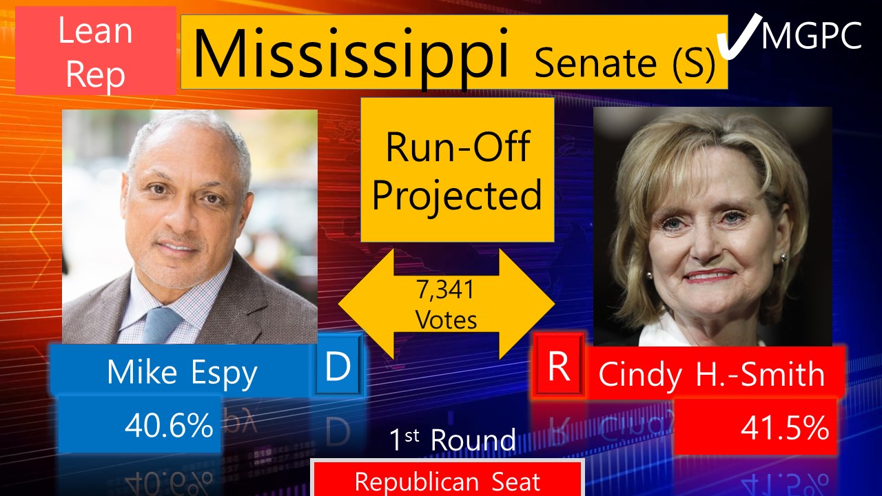 live midterm election results live midterm election results