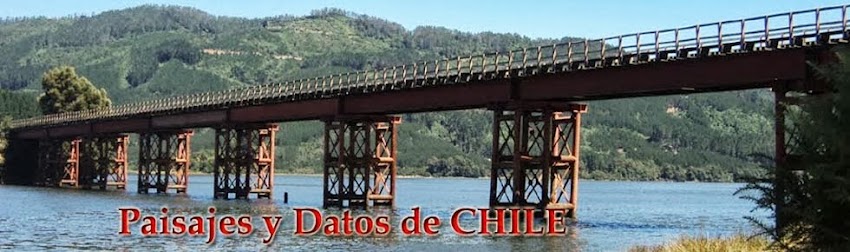 Paisajes y Datos de Chile