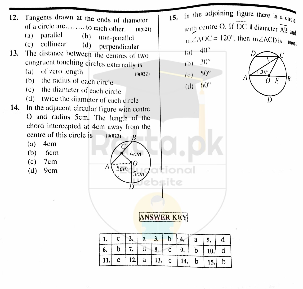 10th Maths Misc. Exercise 10 Solved Obectives 2
