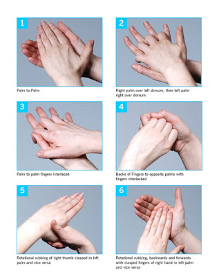 step by step hand washing technique