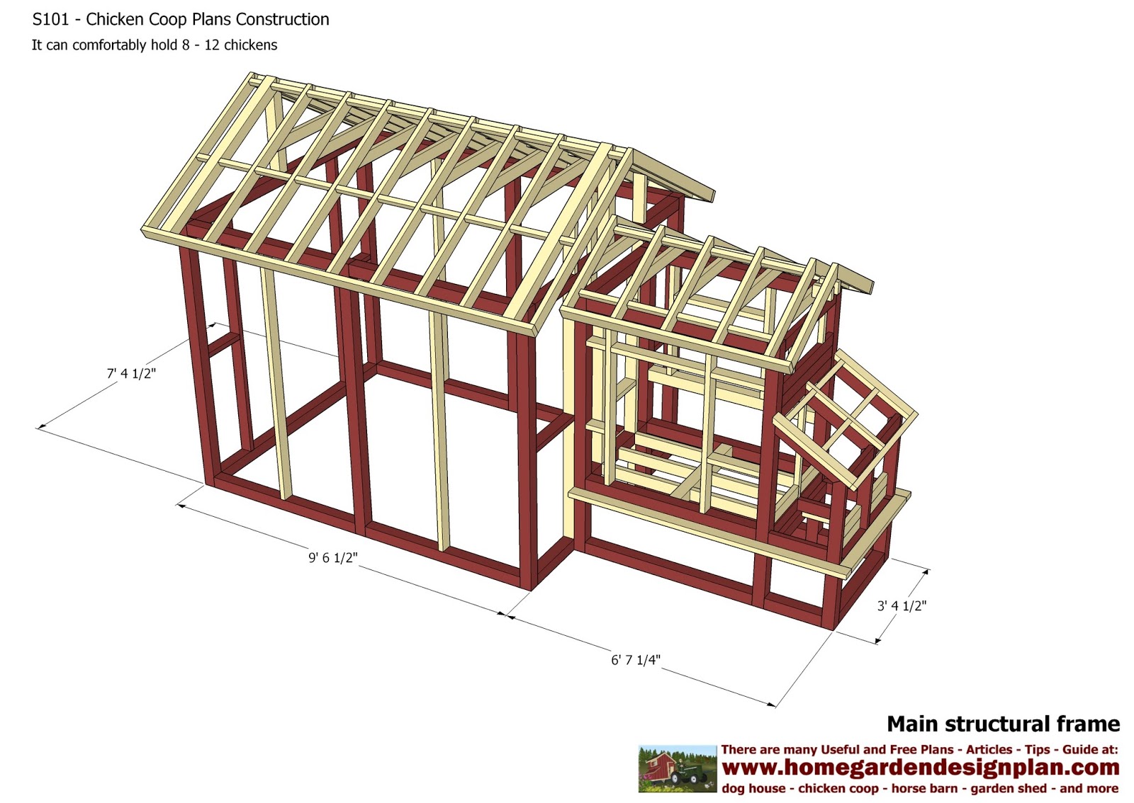 Tag Free Chicken House Plans additionally Blog Chicken Coop For Small 