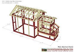 chicken coop plans build construction building s101 door chickens printable coops plan walk floor dynamic bing nadek pallets