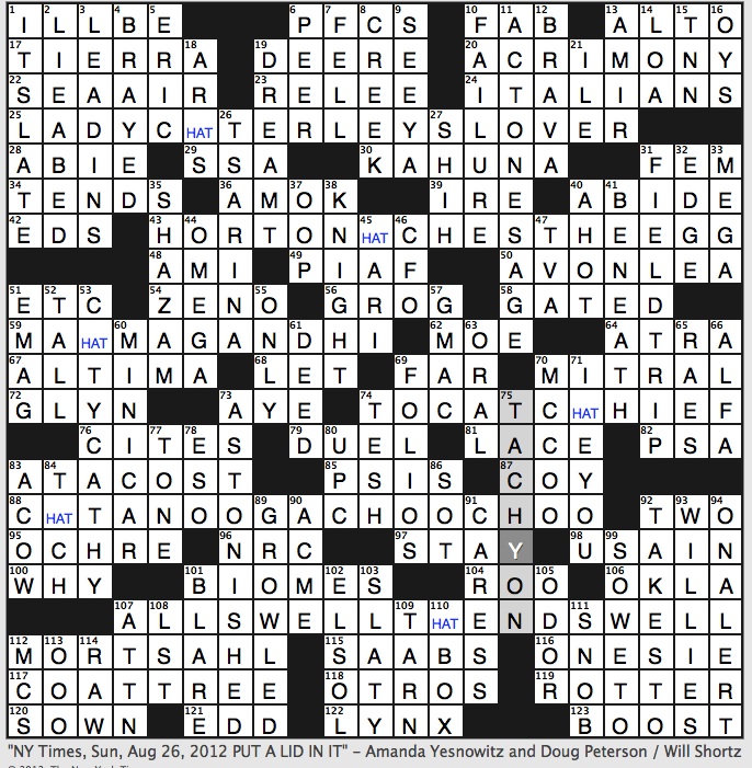 Rex Parker Does the NYT Crossword Puzzle: Mariposa relatives / FRI