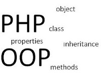 Properties and Methods in PHP