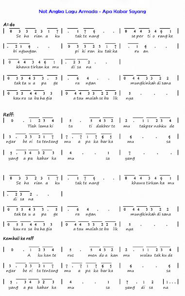 Not Angka Lagu Amada Apa Kabar Sayang Lirik Dan Not Angka