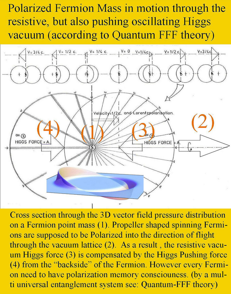a study of magnetic levitation Static magnetic levitation demonstration hamsa padmanabhan to study the forces involved, we will assume that each of the ring magnets is a small dipole. a study of magnetic levitation Static magnetic levitation demonstration hamsa padmanabhan to study the forces involved, we will assume that each of the ring magnets is a small dipole.
