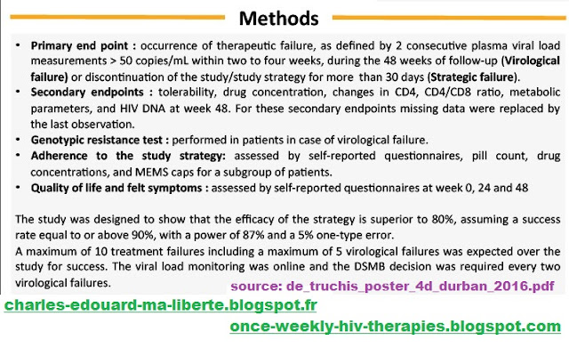 Leibowitch ANRS162-4D NCT02157311 hiv failure trial cd4 ratio monitoring Leibowitch ANRS162-4D NCT02157311 hiv failure trial cd4 ratio monitoring
