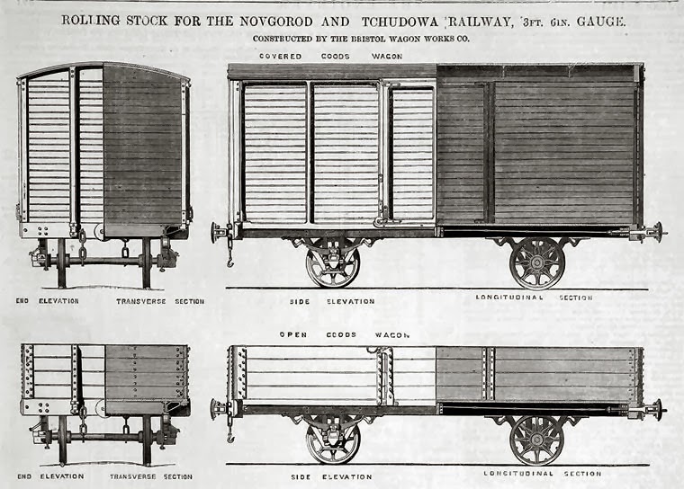 Caminos de Ferro Bristol Wagon & Carriage Works Co.