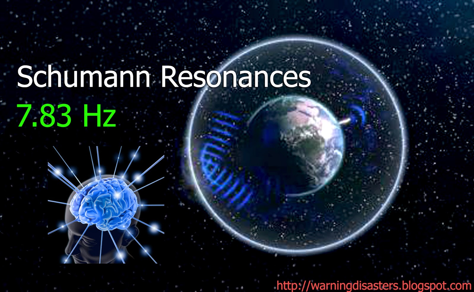 สถานการณ์ภัยพิบัติ Schumann Resonances คลื่นความถี่สนามแม่เหล็กโลก