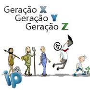 PROFROCANAZA: gerações x, y e z