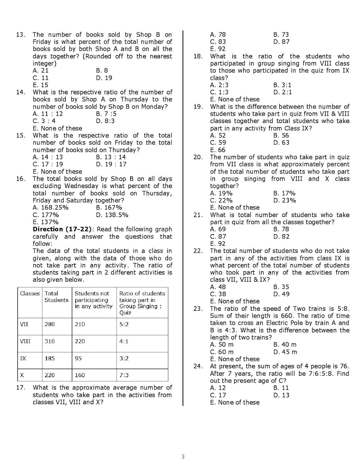 IBPS PO Prelims Question Paper 2017 Download PDF IBPS PO Prelims Question Paper 2017 Download PDF