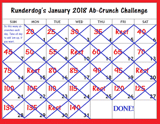 Runderdog's January 2018 Ab-Crunch Challenge