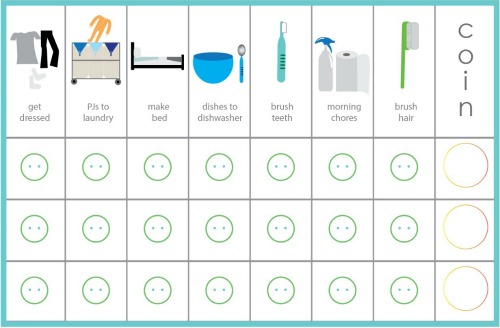 The Unlikely Homeschool A Quick Fix For Messy Morning Routine The Morning Routine Chart