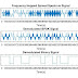 MATLAB Program for Frequency Hopping Spread Spectrum(FHSS) using BPSK m file