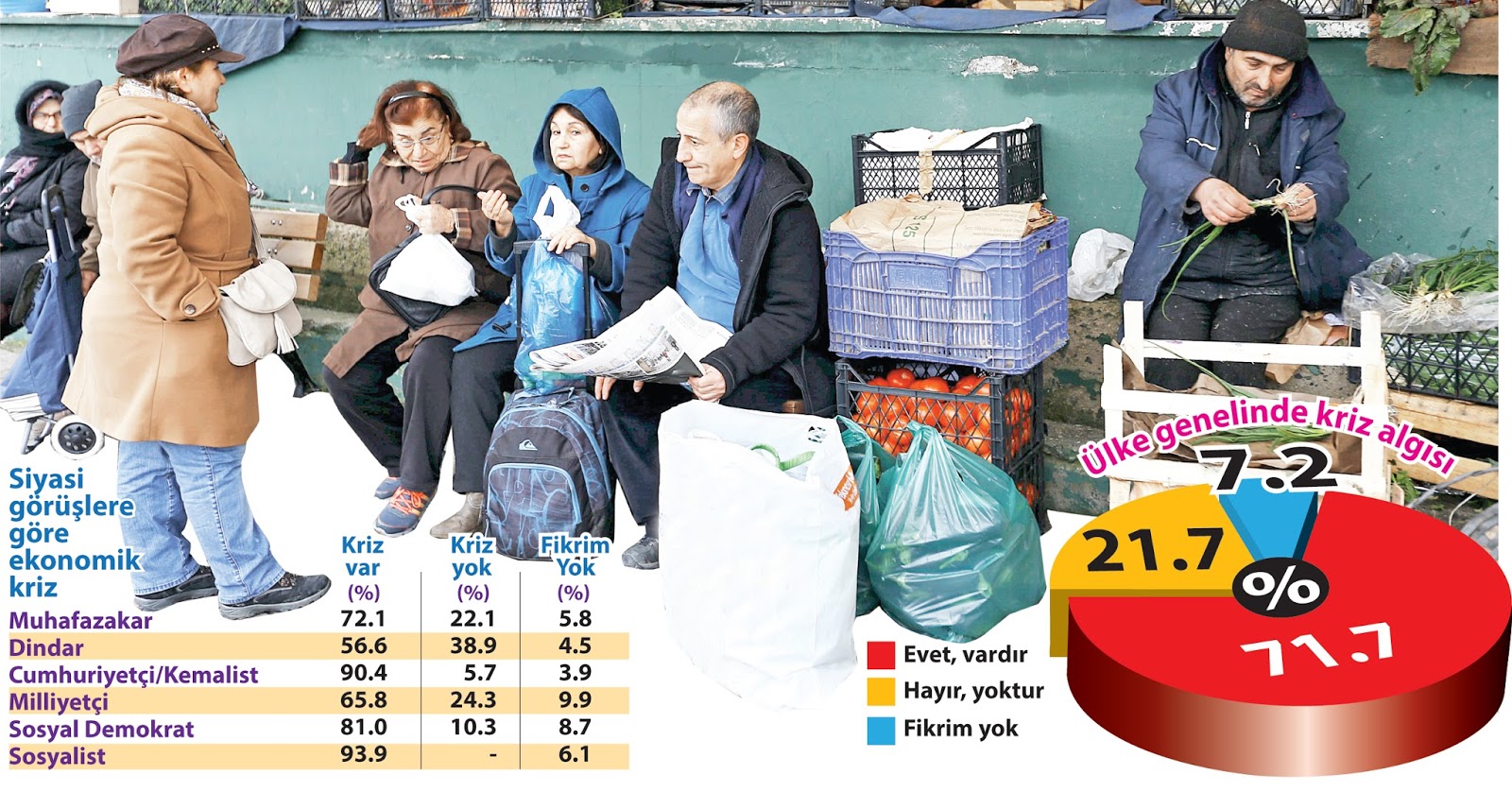 Papa hakkında sivilcelerden kurtulmayı bilmeyenler için bilgi 4