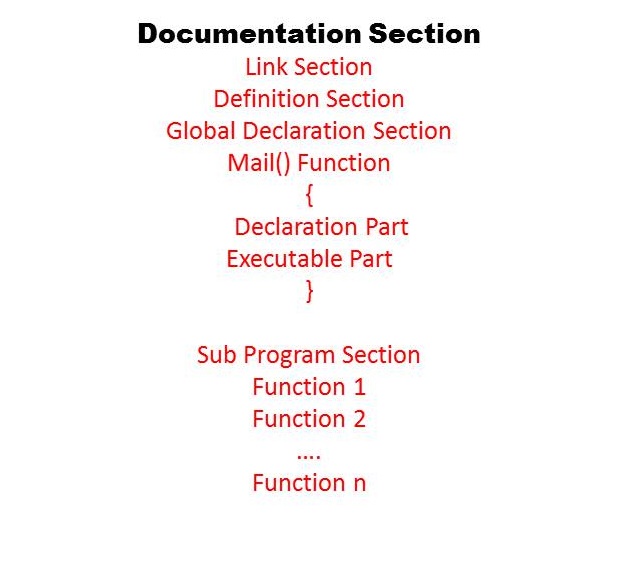 Block Structure of 