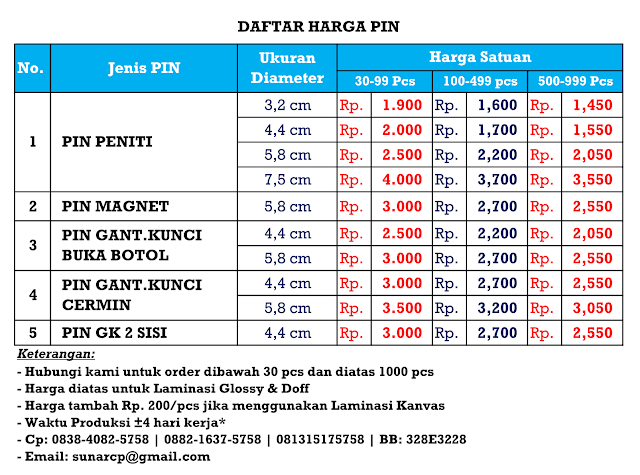 Pin Promosi Murah, Bikin Gantungan Kunci Pin, Bikin Pin Murah, Order Pin, Produksi Pin Murah Pin Gantungan Kunci, Pin Cermin, Pin Magnet, Pin Buka Botol, Pin 32, Pin 44, Pin 58, Pin 75
