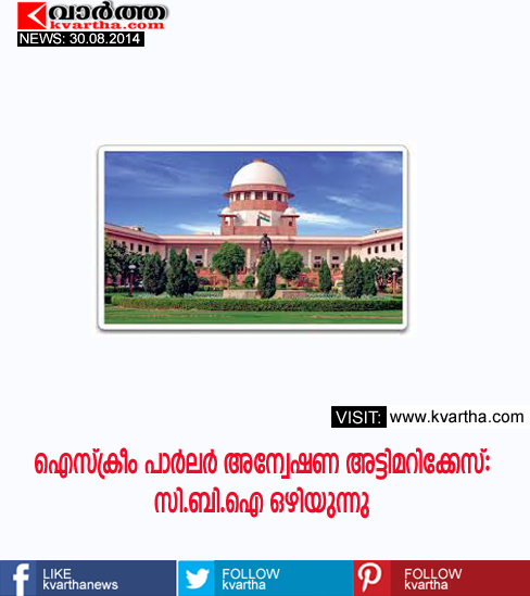 New Delhi, CBI, Supreme Court of India, V.S Achuthanandan, P.K Kunjalikutty