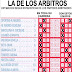 J49 La de los arbitros
