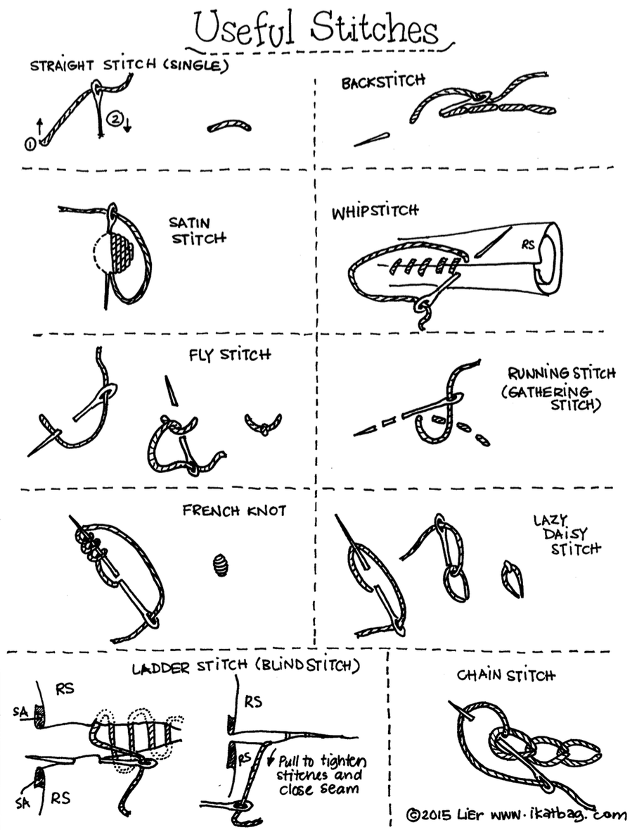 ikat-bag-stitches-resource-and-menagerie-update
