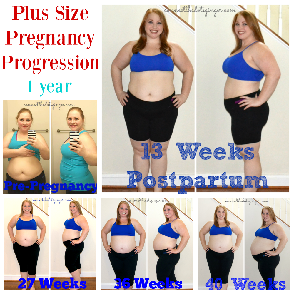 Connect the Dots Ginger | Becky Plus Size Progression
