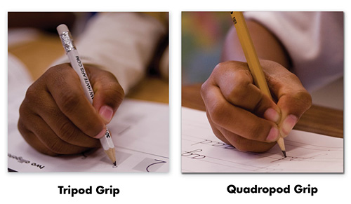 A learner's diary: Skill development -Importance of proper pencil grip ...