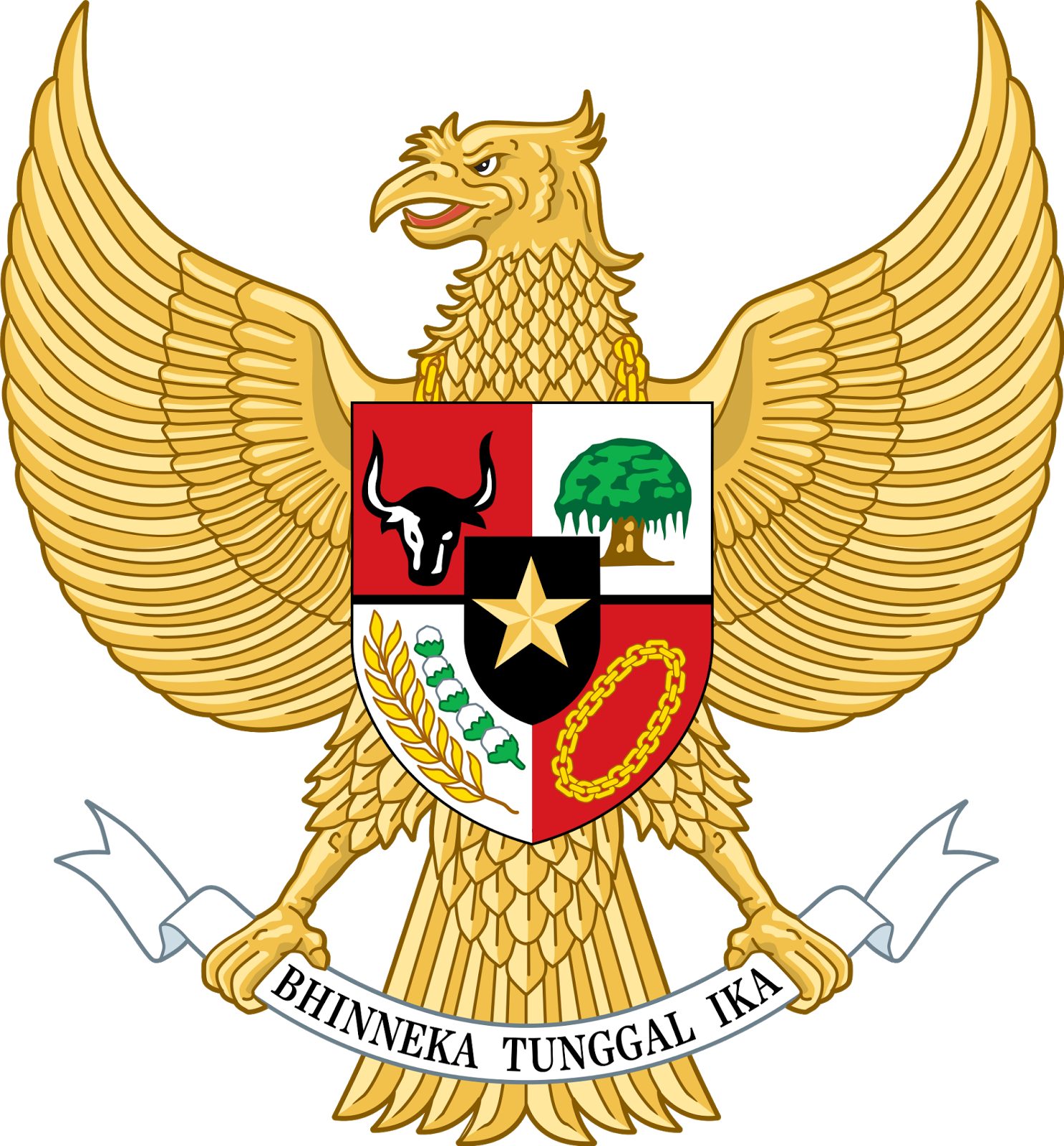 Arti Lambang Pancasila Sistem Pemerintahan Indonesia Negara Pertama Diresmikan Sidang