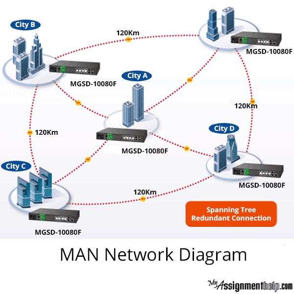 Belajar jaringan komputer ~ Hello IT User tortoise switch machine wiring diagram 