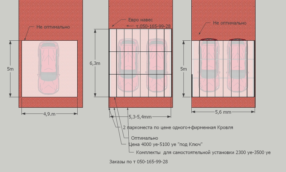 НАВЕСЫ И МЕТАЛЛОКОНСТРУКЦИИ В КИЕВЕ: Как выбрать Какой размер навеса ...