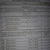 Maths 2nd Year 2016 Punjab Board | Paper Scheme
