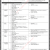 Motorway Police jobs 2019 Junior patrol Officer