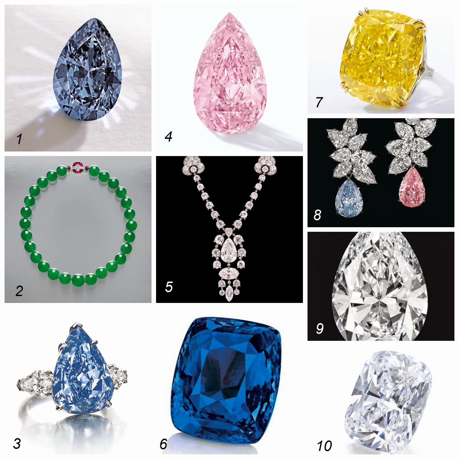 Under the Loupe 2014 Jewellery Auctions the top 10 most expensive jewels