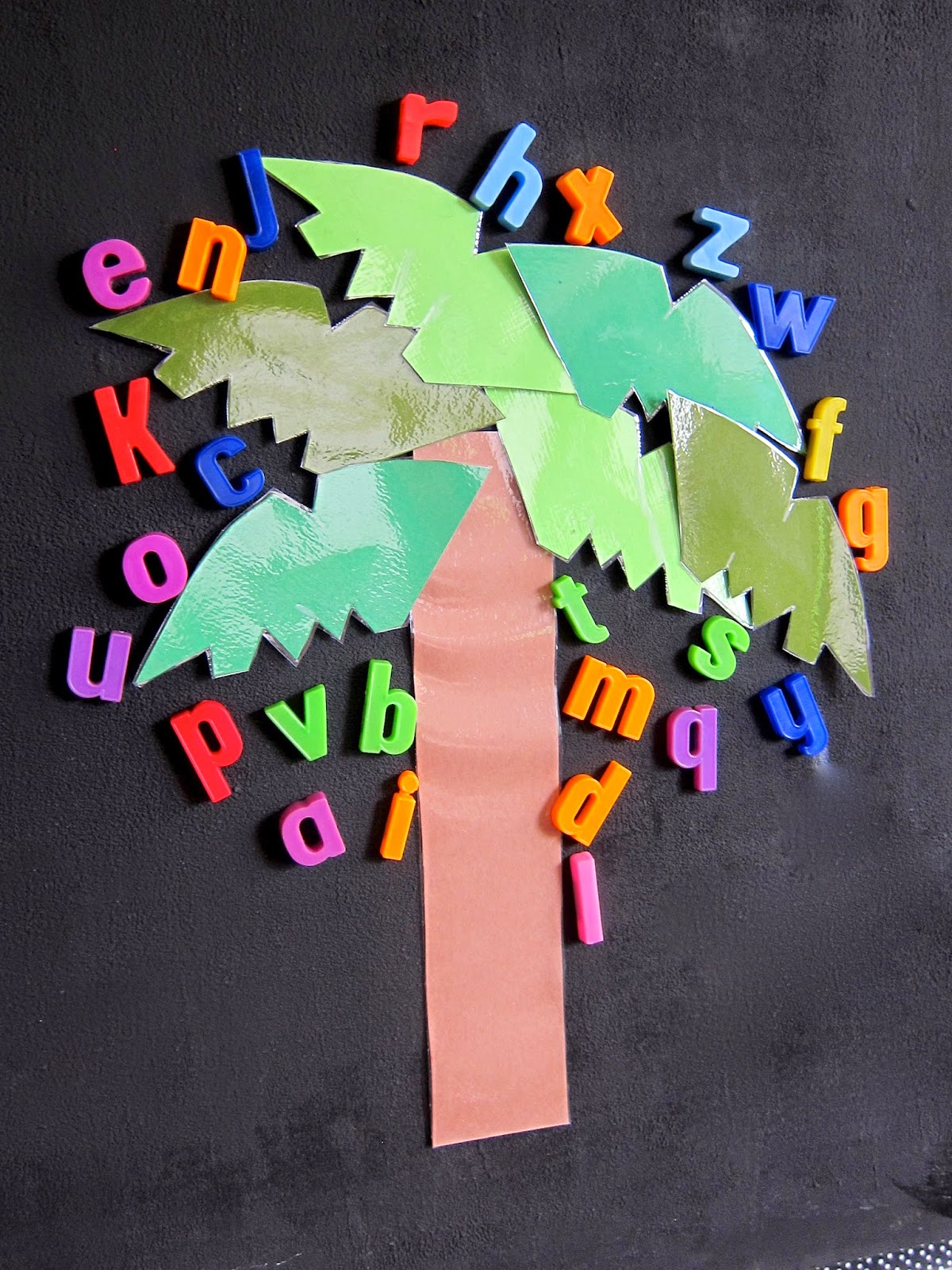 Literature Based Kindergarten Curriculum, "Chicka Chicka Boom Boom"