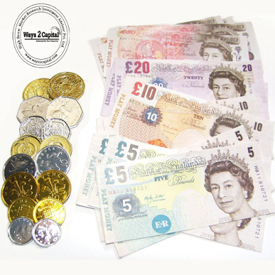Forex tips india