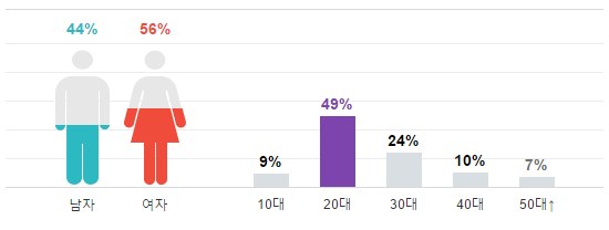 screenshot-entertain.naver.com%2B2017-03