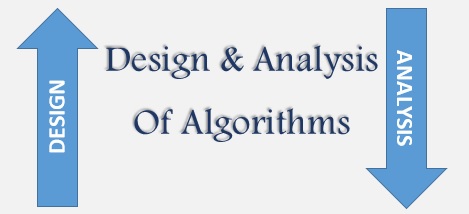 Design and Analysis of Algorithms (Cse 3-2) image.