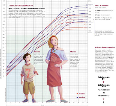 Como trabalhar a interdisciplinaridade? Como trabalhar a interdisciplinaridade?