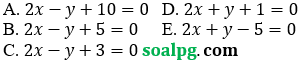 soal persamaan garis singgung soal persamaan garis singgung