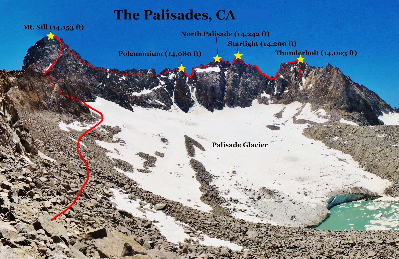 Hiking and Climbing Adventures Thunderbolt to Sill Traverse (Sierras