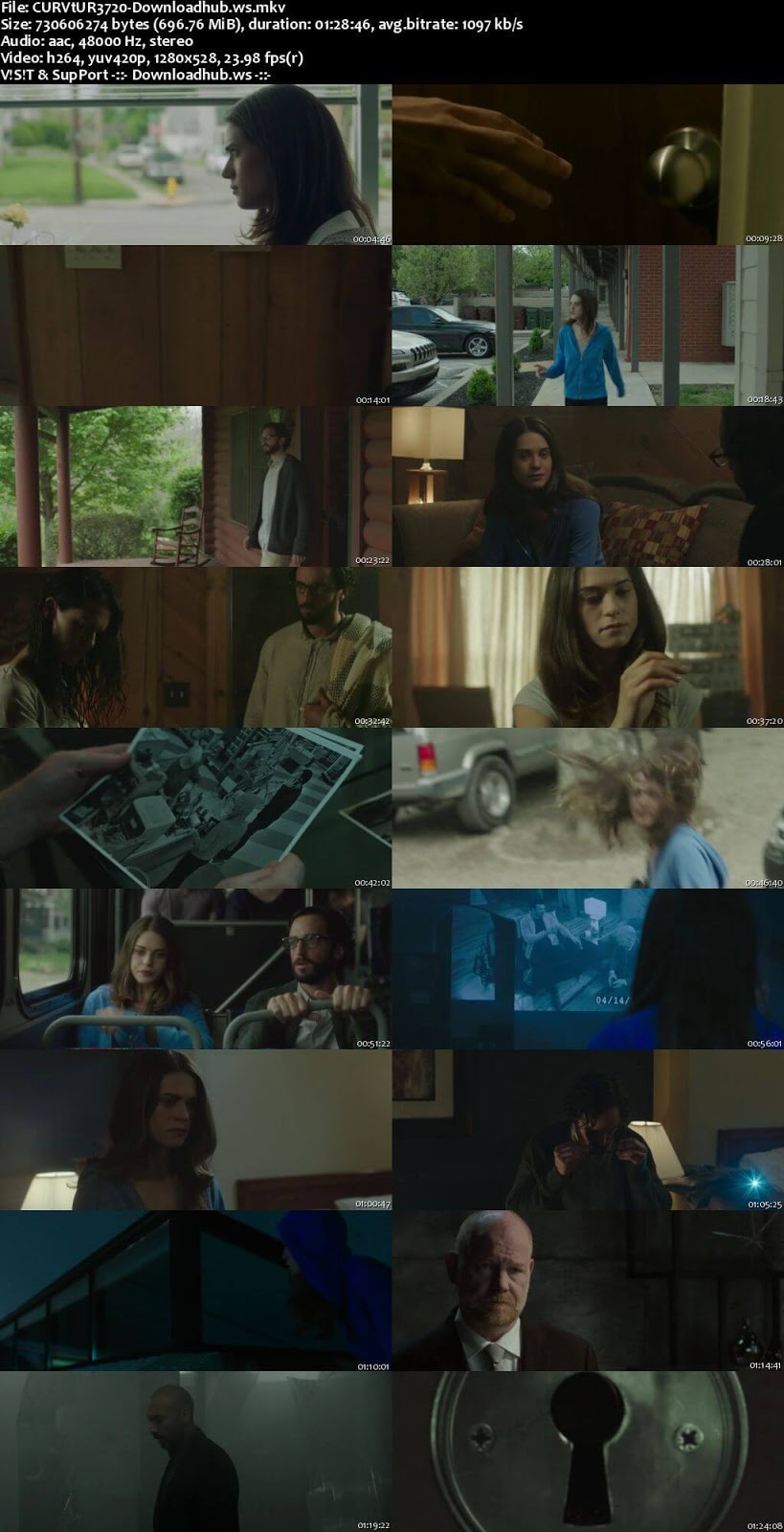 Curvature 2017 English 720p Web-DL 700MB