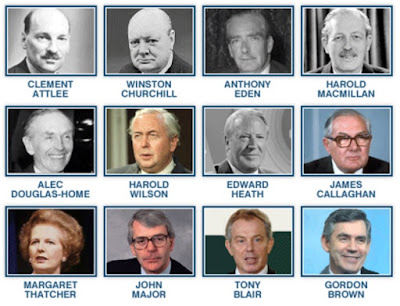 british prime war ministers characteristics britain