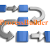 Salesforce Process Builder- Example
