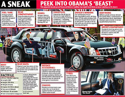 Have you ever any reason curiosity to learn about near the car of U.S. President Obama, President of the largest state and the most important country in the world
