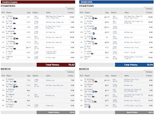 Sportsgrid florida lsu postponed prediction odds spread football college date start week vs game staff october William Wolfe's Den