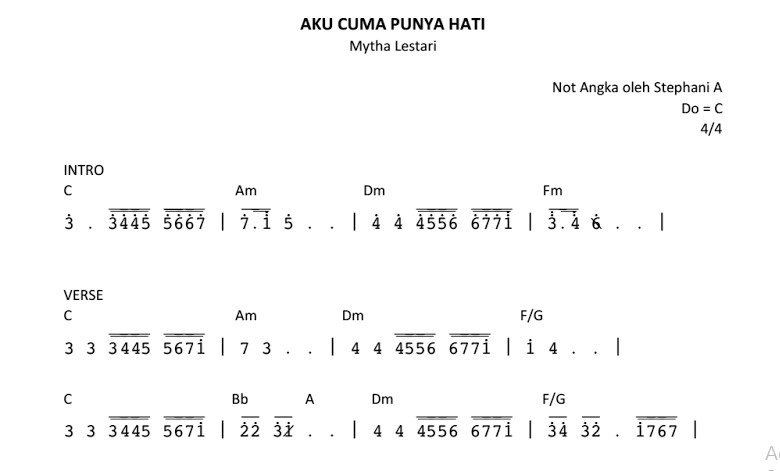 Lagu Aku Hanya Punya Hati Cari Pembahasannya
