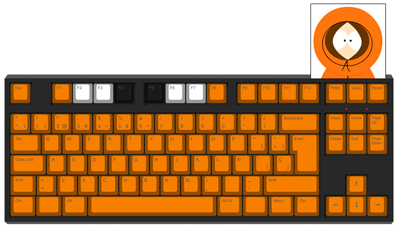 Kenny South Park - Diseño teclado mecánico - dPunisher