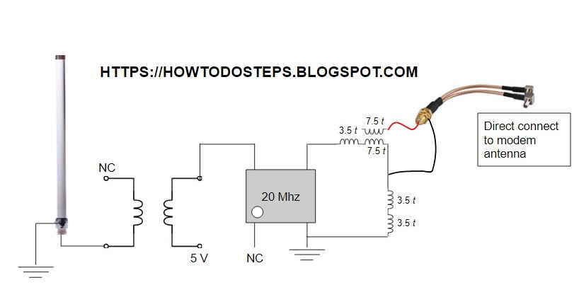 HomeMade DIY HowTo Make: Cheap 4G LTE booster / amplifier circuit - weBoost