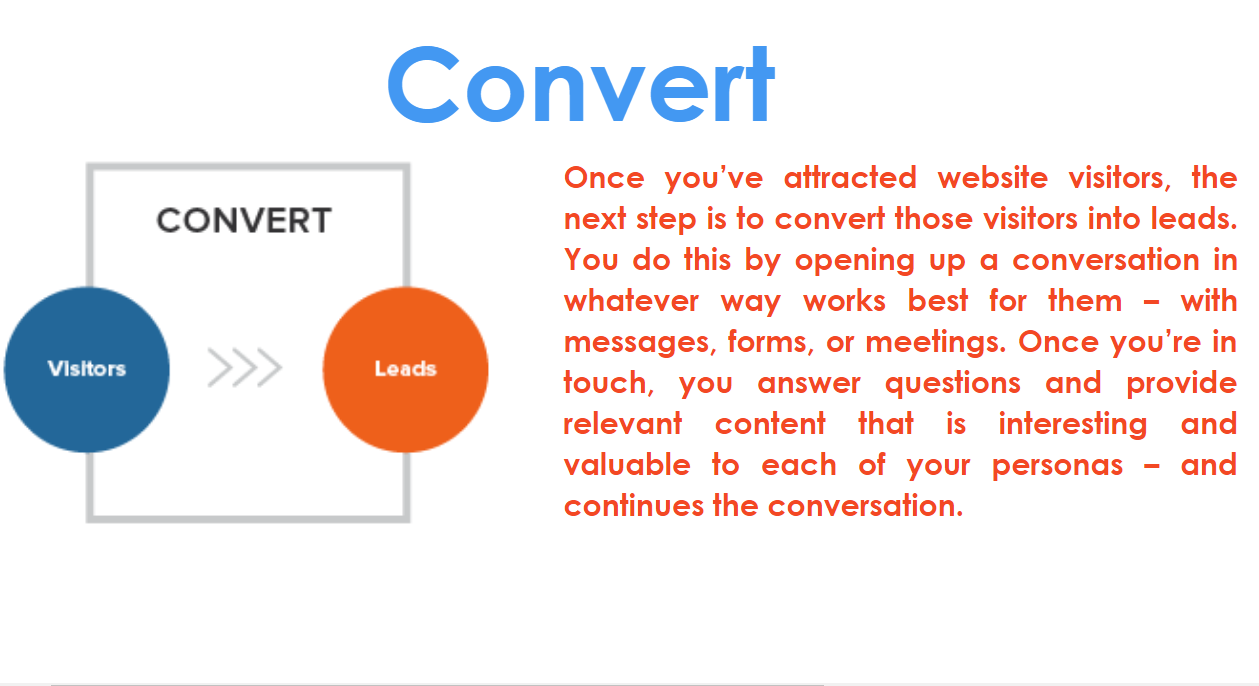Inbound Marketing Services, Inbound Marketing Strategy, Content Marketing Services -By Omkara Marketing Services, the Inbound Marketing Company, Digital Marketing Company Inbound Marketing Services, Inbound Marketing Strategy, Content Marketing Services -By Omkara Marketing Services