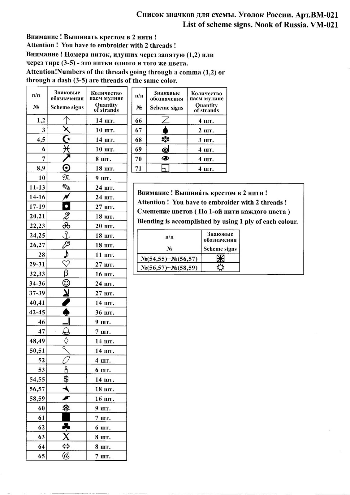 обозначения спицами photo #82