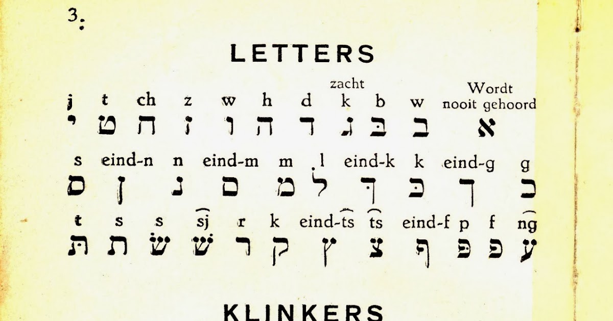 Chaims Stukjesschrijverij Uitspraak (Hebreeuws leren 7)